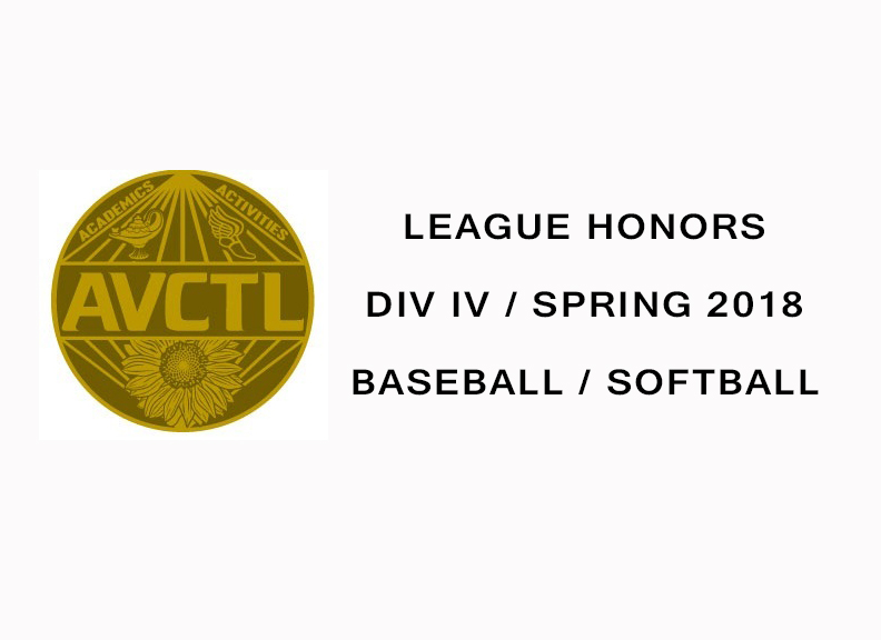 Baseball/Softball League Honors Announced! www.wellington.cc